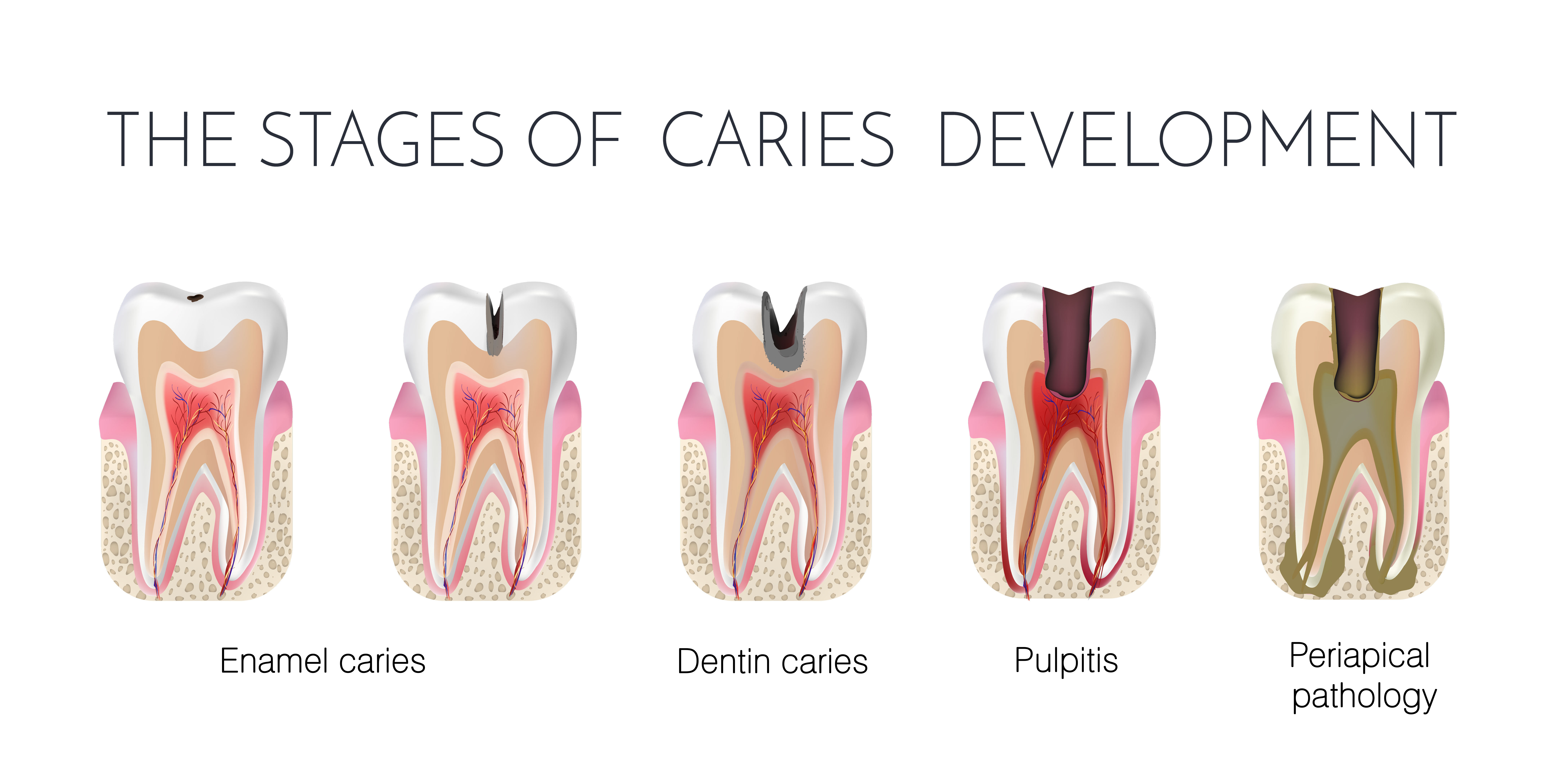 JNH Dentistry